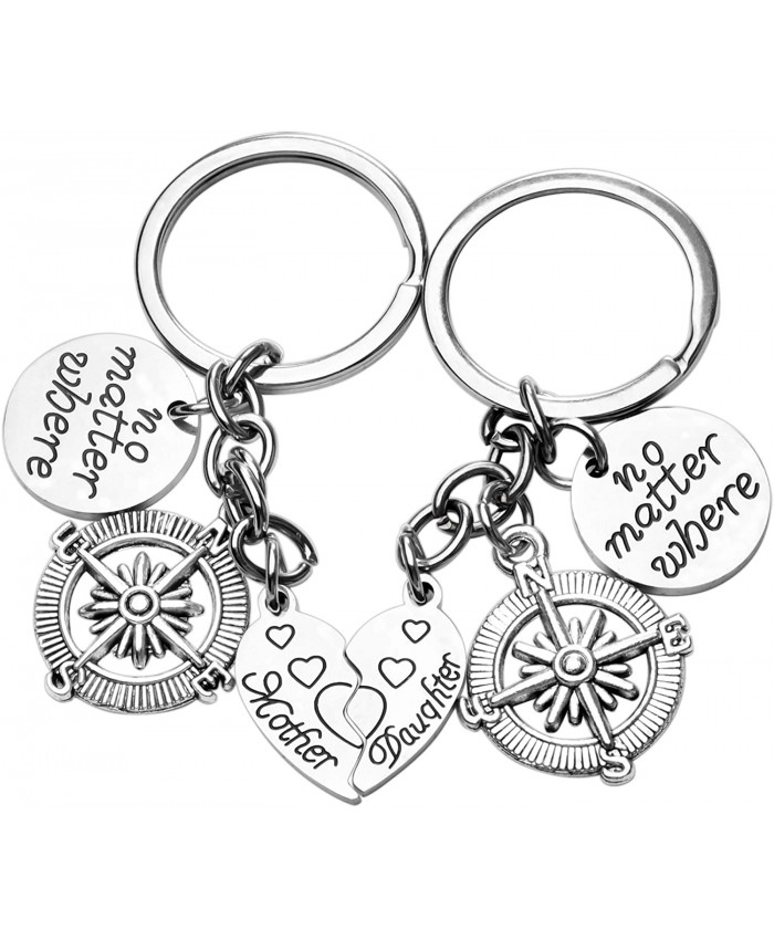CASEKEY Gifts for Mom Mothers Day Gifts Keychain from Daughter Son Birthday Gifts Keychain Ring for Grandmother Mother in Law Step Mother Her&Women Who Love Keychain Ring Unique Mothers Gifts at  Men’s Clothing store